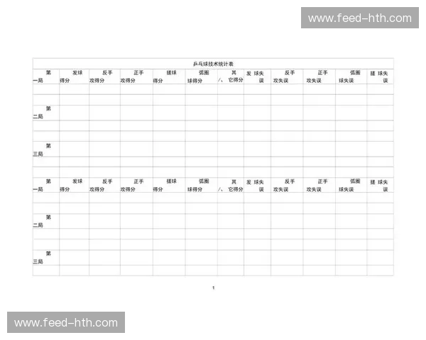 乒乓球技术统计：让数据成为你训练的导航灯